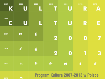 Program Kultura 2007-2013 w Polsce – analiza i podsumowanie [plik pdf, 3930 KB]